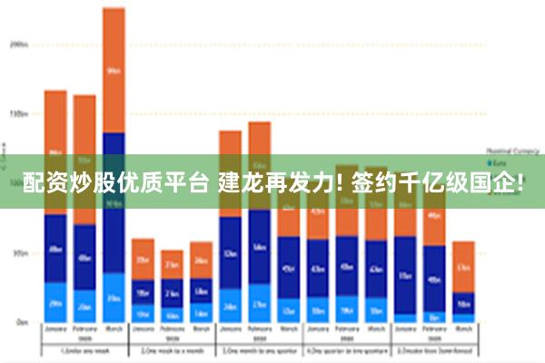 配资炒股优质平台 建龙再发力! 签约千亿级国企!