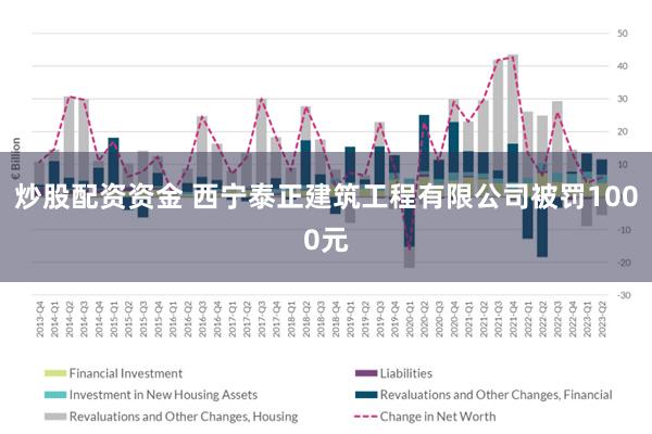 炒股配资资金 西宁泰正建筑工程有限公司被罚1000元