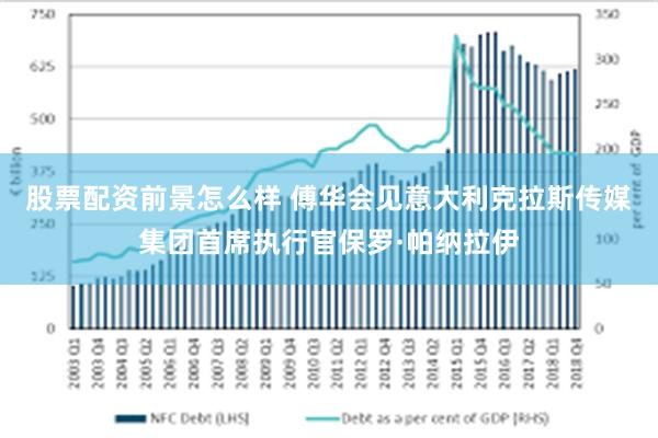 股票配资前景怎么样 傅华会见意大利克拉斯传媒集团首席执行官保罗·帕纳拉伊