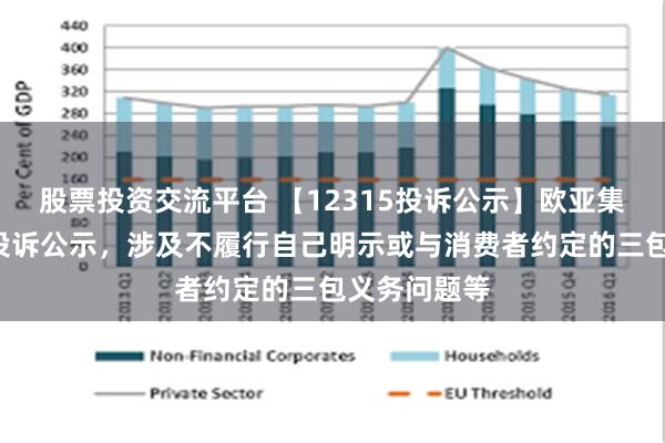 股票投资交流平台 【12315投诉公示】欧亚集团新增4件投诉公示，涉及不履行自己明示或与消费者约定的三包义务问题等