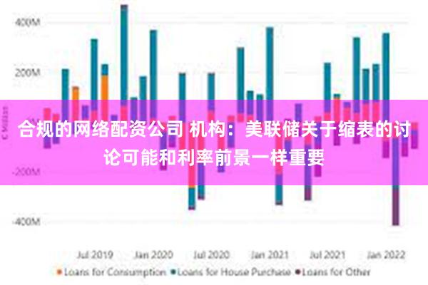 合规的网络配资公司 机构：美联储关于缩表的讨论可能和利率前景一样重要