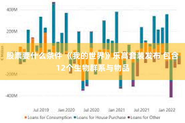 股票要什么条件 《我的世界》乐高套装发布 包含12个生物群系与物品