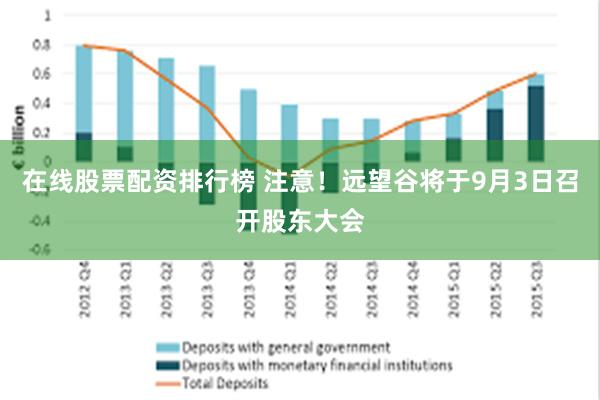 在线股票配资排行榜 注意！远望谷将于9月3日召开股东大会