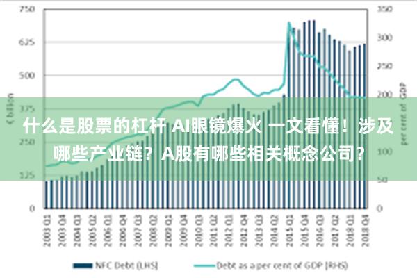 什么是股票的杠杆 AI眼镜爆火 一文看懂！涉及哪些产业链？A股有哪些相关概念公司？