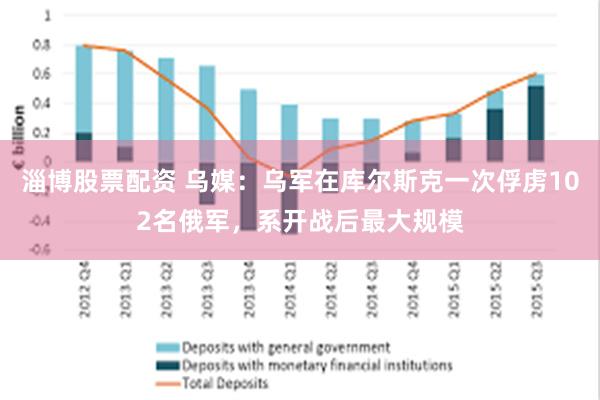 淄博股票配资 乌媒：乌军在库尔斯克一次俘虏102名俄军，系开战后最大规模