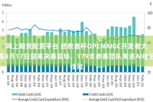 网上期货配资平台 拯救者杯OPENAIGC开发者大赛8月17日迎来决赛现场，179支参赛团队角逐AI桂冠