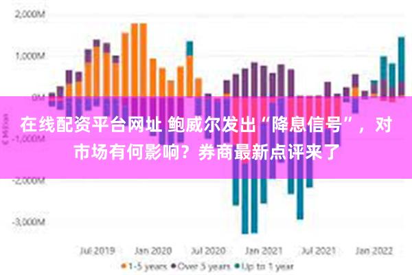 在线配资平台网址 鲍威尔发出“降息信号”，对市场有何影响？券商最新点评来了