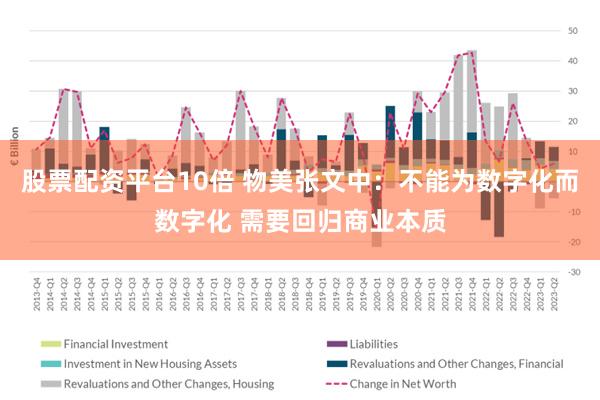 股票配资平台10倍 物美张文中：不能为数字化而数字化 需要回归商业本质