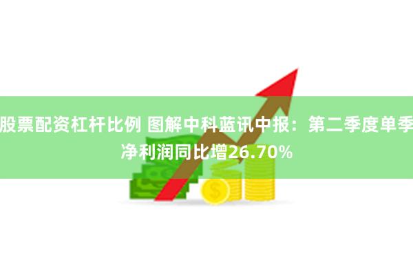 股票配资杠杆比例 图解中科蓝讯中报：第二季度单季净利润同比增26.70%