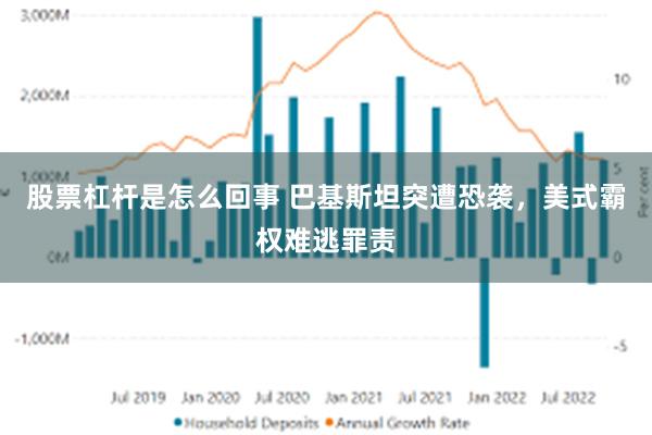 股票杠杆是怎么回事 巴基斯坦突遭恐袭，美式霸权难逃罪责