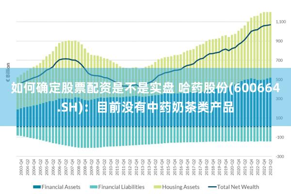 如何确定股票配资是不是实盘 哈药股份(600664.SH)：目前没有中药奶茶类产品