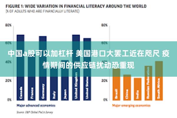 中国a股可以加杠杆 美国港口大罢工近在咫尺 疫情期间的供应链扰动恐重现