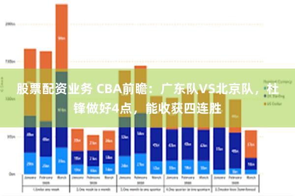 股票配资业务 CBA前瞻：广东队VS北京队，杜锋做好4点，能收获四连胜