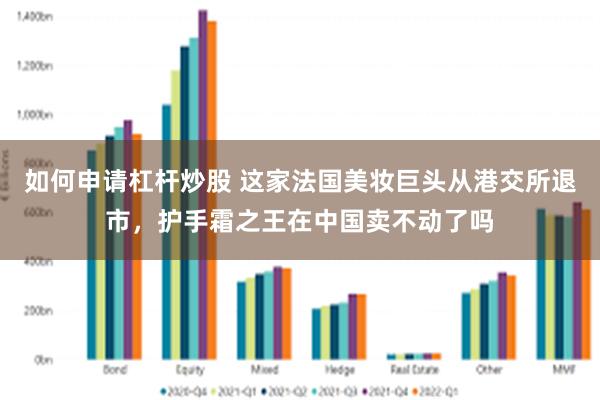 如何申请杠杆炒股 这家法国美妆巨头从港交所退市，护手霜之王在中国卖不动了吗