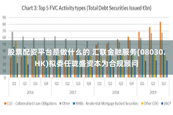 股票配资平台是做什么的 汇联金融服务(08030.HK)拟委任珑盛资本为合规顾问