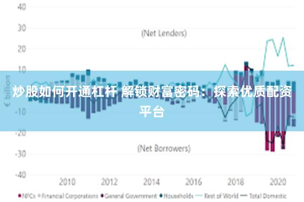 炒股如何开通杠杆 解锁财富密码：探索优质配资平台