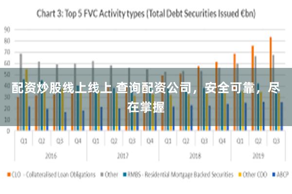 配资炒股线上线上 查询配资公司，安全可靠，尽在掌握