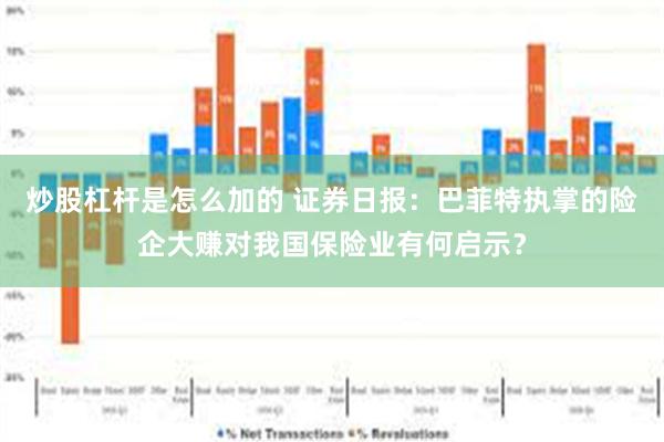 炒股杠杆是怎么加的 证券日报：巴菲特执掌的险企大赚对我国保险业有何启示？