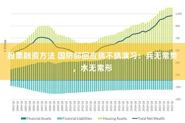 股票融资方法 国防部回应搞不搞演习：兵无常势，水无常形