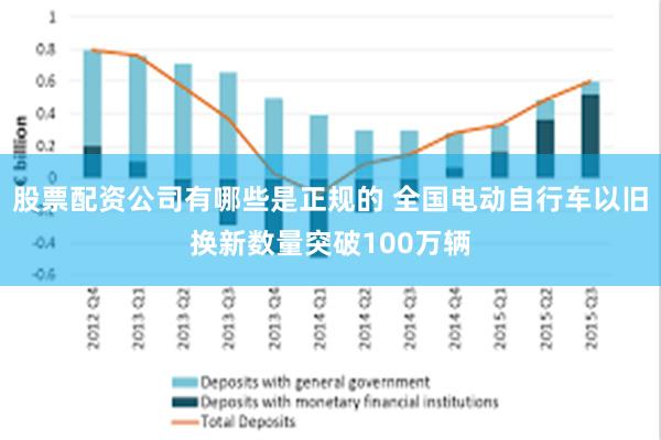 股票配资公司有哪些是正规的 全国电动自行车以旧换新数量突破100万辆