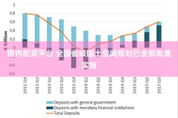 国内配资平台 全国省级国土空间规划已全部批准实施