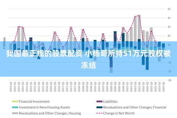 我国最正规的股票配资 小杨哥所持51万元股权被冻结