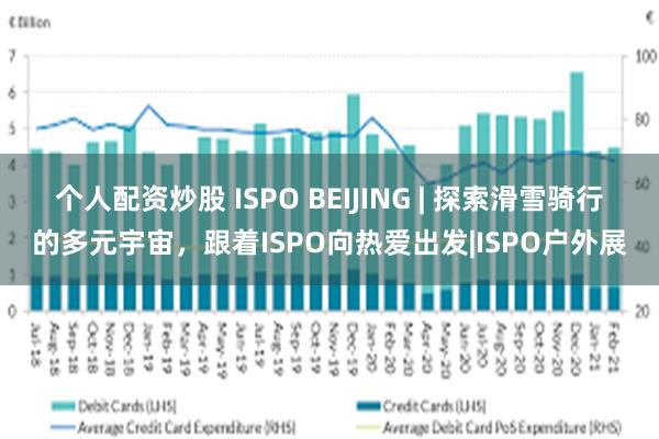 个人配资炒股 ISPO BEIJING | 探索滑雪骑行的多元宇宙，跟着ISPO向热爱出发|ISPO户外展