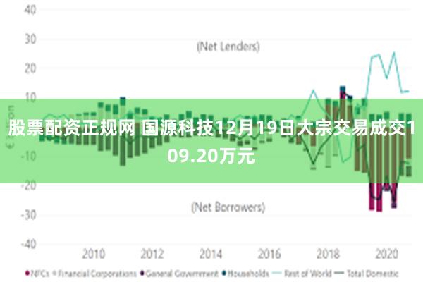 股票配资正规网 国源科技12月19日大宗交易成交109.20万元