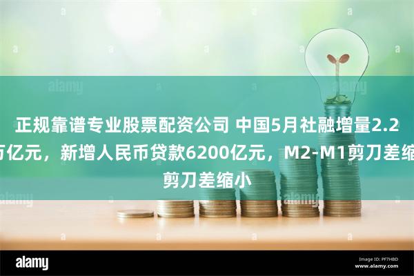 正规靠谱专业股票配资公司 中国5月社融增量2.29万亿元，新增人民币贷款6200亿元，M2-M1剪刀差缩小